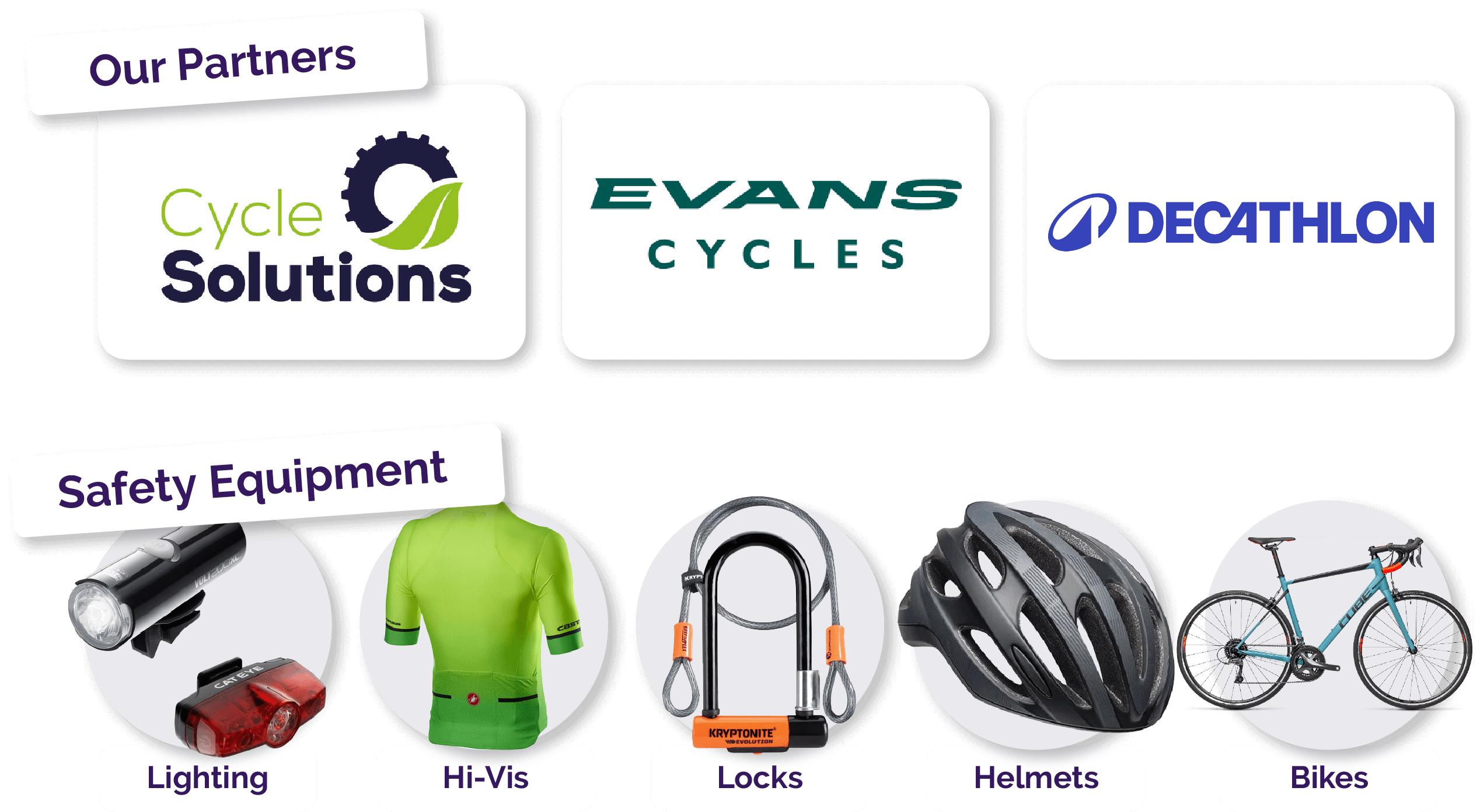 Cycle to work scheme calculator evans hot sale